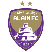 Al Ain SCCU19
